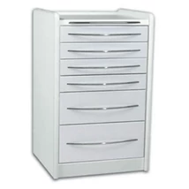 KOMBI  SZEKRÉNY GIMA - mobil szekrény