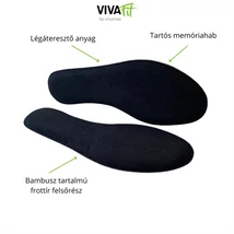 Memory&Comfort memóriahabos talpbetét 