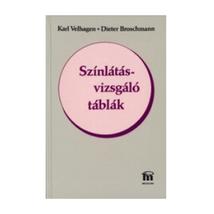szemészeti készülékek szemsérülés homeopátia