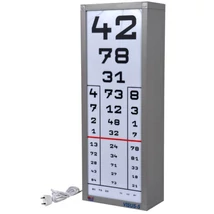 LED-es Látásvizsgáló tábla 1 oszlopos 1 db tetszőleges előlappal együtt