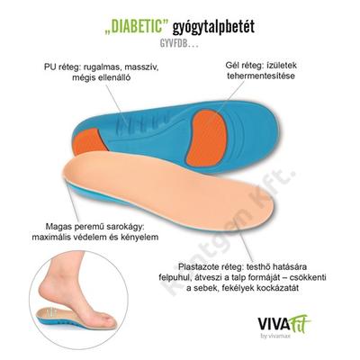 a 2-es típusú cukorbetegség klinikai kezelése