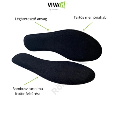 Memory&Comfort memóriahabos talpbetét 